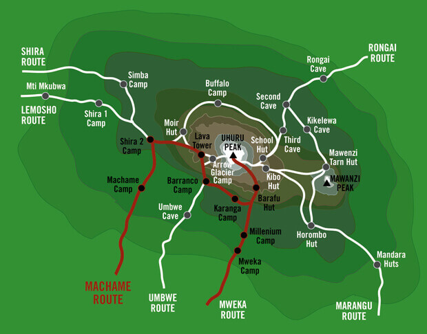 Kilimanjaro Climbing Route